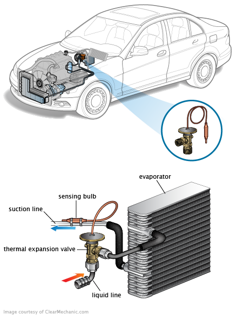 See U0083 repair manual